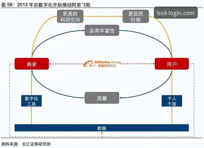 B体育电脑版登录操作全流程深度分析：从下载到使用的详细解读