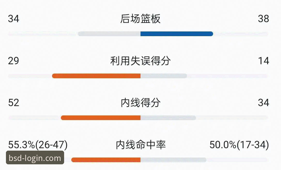 见证最后一圈超车的3个关键时刻，B体育平台登录用户这样复盘